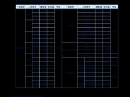 草甘膦股票，黑磷概念股上市公司有哪些？