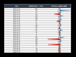 科林环保股票（充电桩上市龙头企业排名？）