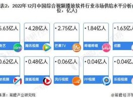 阿里入股B站？字节跳动有阿里持股吗？