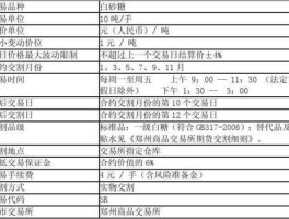 白糖期货？白糖主力合约是哪几个月？
