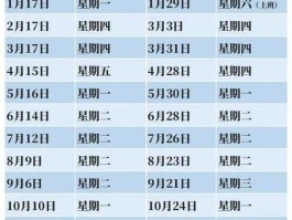 8月9号油价调整（2022年油价调整时间是怎么定？）