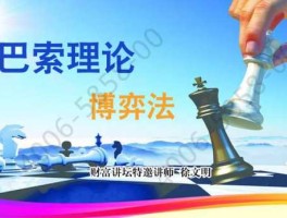 股票名博 巴索理论创始人？