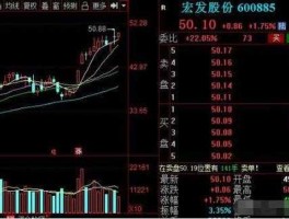600151资金流向？新能源板块龙头股票有哪些？