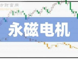 股票002025？生产防爆电机和永磁电机的股票有那些？