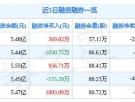 600997开滦股份？600997开滦股份能否长期持有？