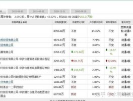 宁波华翔股票（宁波象山有几家上市公司？）