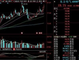 股票300111？怎么看是港股还是a股？