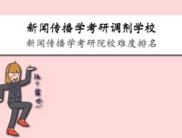 宁波新新闻，宁波大学新闻传播学怎么样？