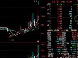 金自天正股票（机器人股票有哪些？）