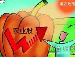 大康牧业股票？农业龙头股有哪些？