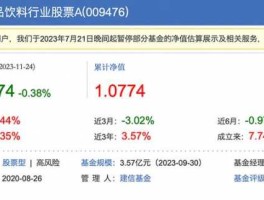鑫股理财网 车联网概念股？