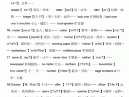 ator？带有er的英语单词有哪些？