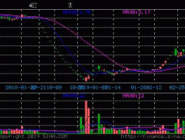 抚顺特钢股票，抚顺特钢属于哪个板块？
