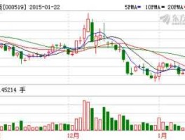 000519江南红箭 江南机器集团旗下公司有哪些？