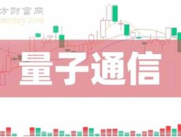 002369股票？量子通信股票？