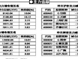 600362股票，白银龙头企业排名？