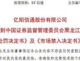 股票600289（st通信是什么企业？）