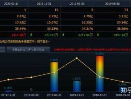 002425（凯撒文化002425在字节跳动收入多少？）