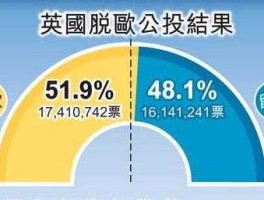 黄金公投，瑞士银行11月公投是什么意思？