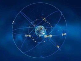 中国卫星网，中国卫星网络如何连接？