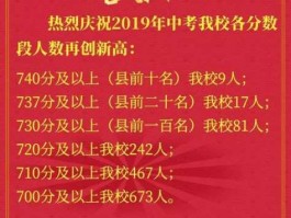 张文雯，余江一中喜报2022高考600分以上？