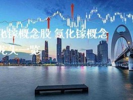 海特高新股票 氮化铁概念股？