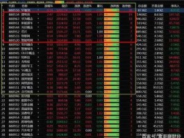 湖北金环股票（参股券商概念股票有哪些？）