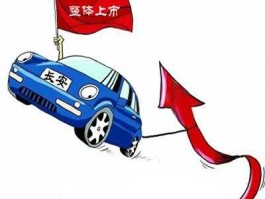 长安汽车b股，股票长安B这里的B代表什么啊是深证还是沪市？