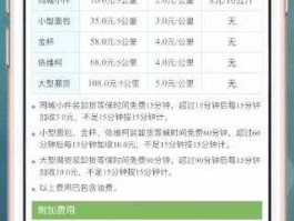 快的打车？快的打车如何付费？