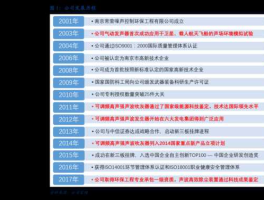 智能制造概念股？建筑机器人概念股？