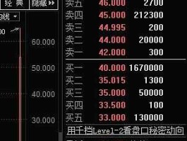 204001行情？204001是啥基金？