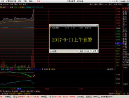600386股票（智慧交通概念股？）