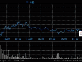 股票000629 93年的长城特钢股票，现在叫什么？
