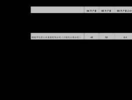 300037（300037大写？）