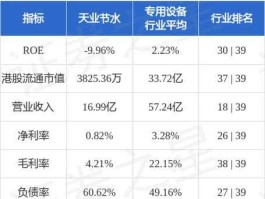 天业节水（节水概念股票有哪些？）