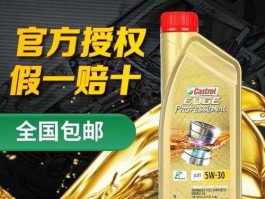 bp润滑油？bp机油和嘉实多的关系？