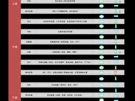 601699股票（煤炭龙头股有哪些？）