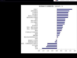 股票000507？生产PTA的上市公司有哪些？