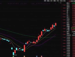 000546股票（2023年3月份以后被举牌的股票？）