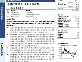 300020银江股份？什么是银江股份（300020）？