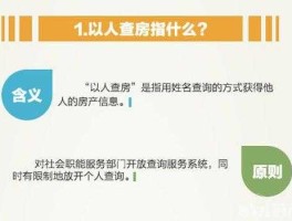 以人查房？合法途径怎样知道一个人有没有房产？