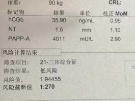 早筛？甘预早筛靠谱吗？