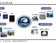 002129中环股份，晶硅企业有哪些？