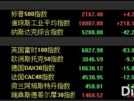 大亚科技股票，国内能买到亚投行股票？