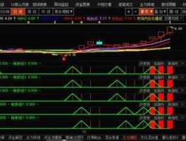 福晶科技股票（中科院系有哪些股票？）