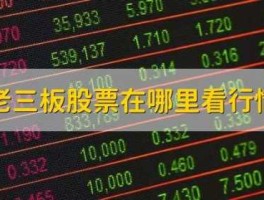 老三板行情，三板市场哪里看行情？
