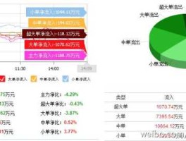 深圳惠程股票（深圳惠程002168这个股票怎么样？）