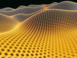 000413（000413有石墨烯晶体管吗？）