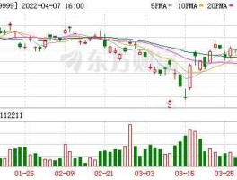 002054股票（inno是什么牌子？）