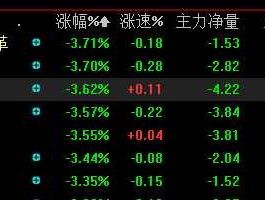 黑牡丹股票（国资国企改革概念股票有哪些？）